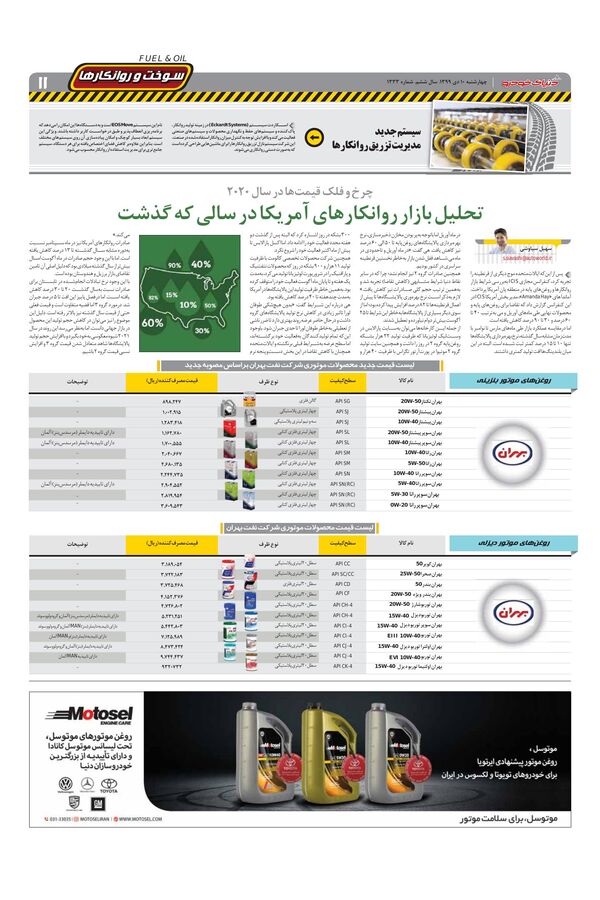 1333.pdf - صفحه 11