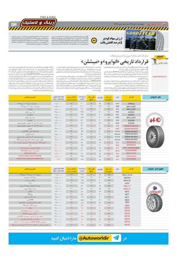 1333.pdf - صفحه 13