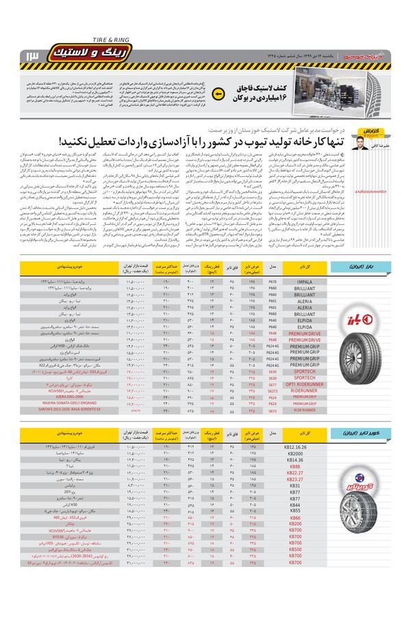 1335.pdf - صفحه 13