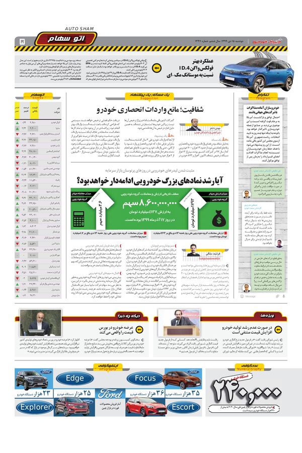 1336.pdf - صفحه 5