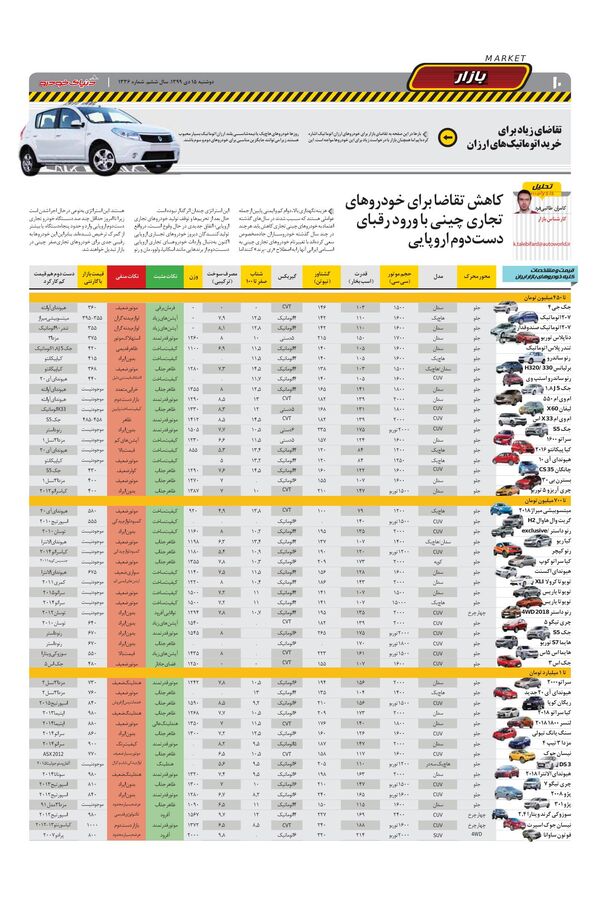 1336.pdf - صفحه 10