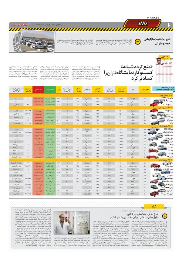 1337.pdf - صفحه 10