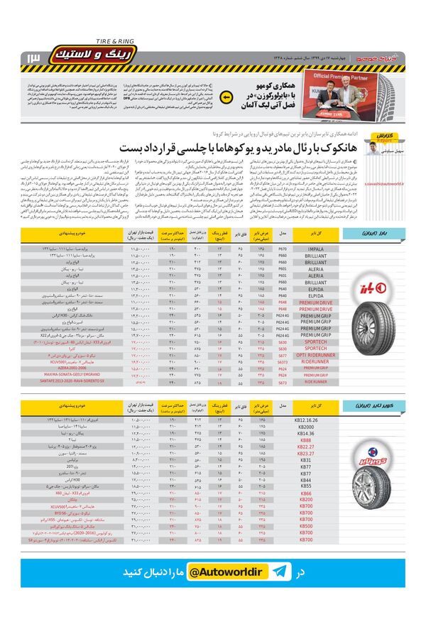 1338.pdf - صفحه 13