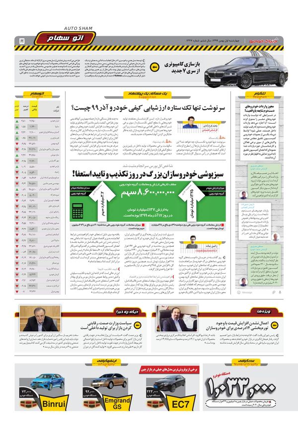 1347.pdf - صفحه 5