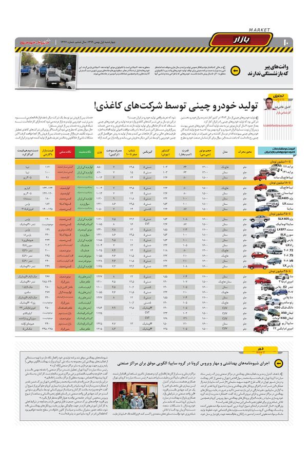 1347.pdf - صفحه 10