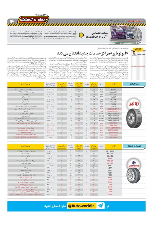 1347.pdf - صفحه 13