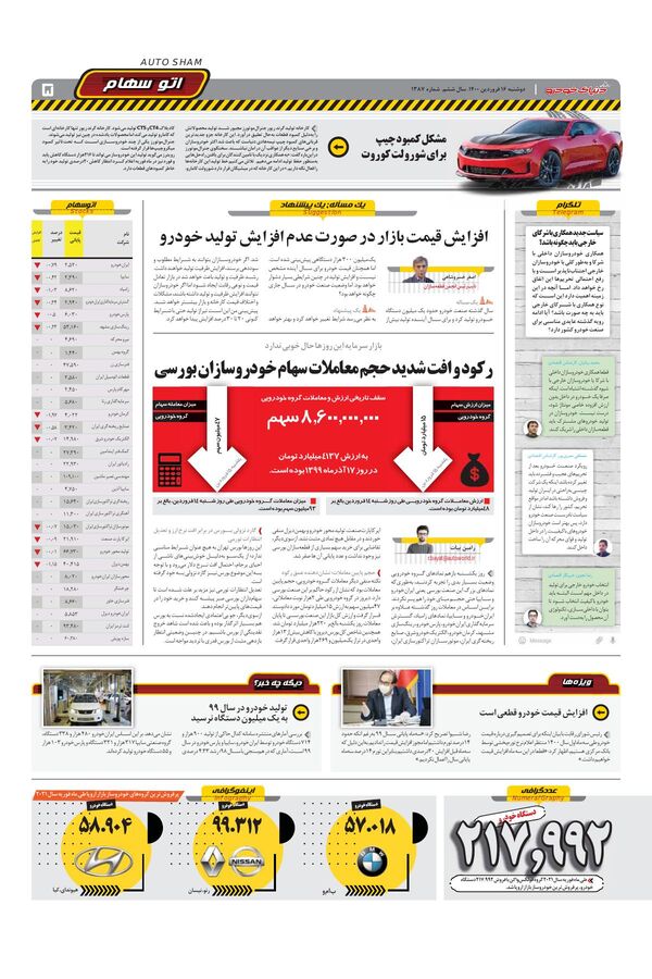 1387.pdf - صفحه 5