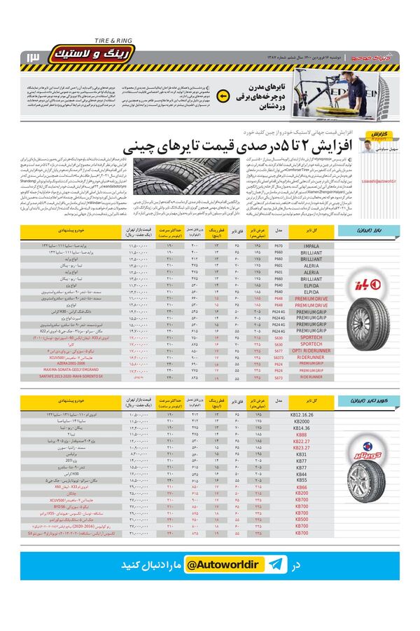 1387.pdf - صفحه 13