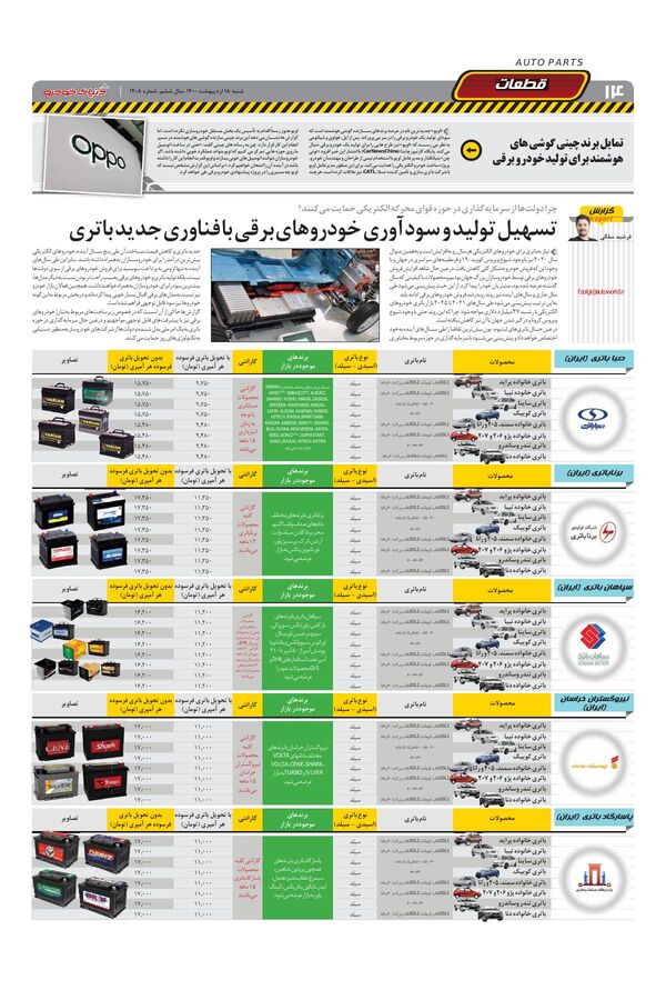 1408.pdf - صفحه 14