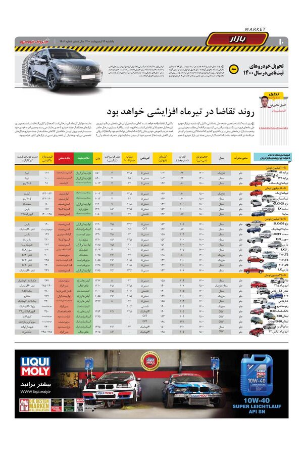 1410.pdf - صفحه 10
