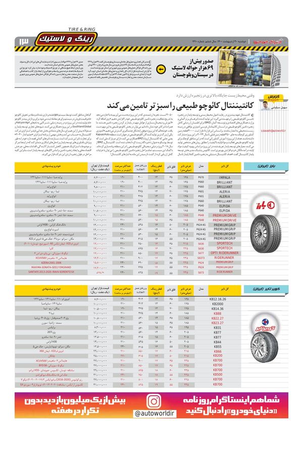 1410.pdf - صفحه 13
