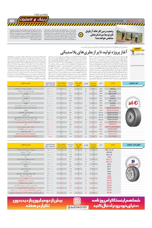 1412.pdf - صفحه 13