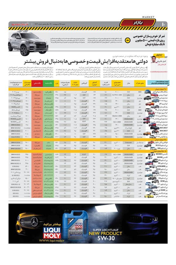 1413.pdf - صفحه 10