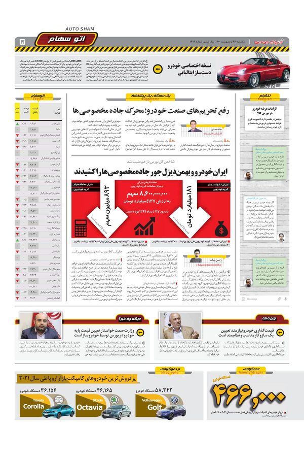 1414.pdf - صفحه 5