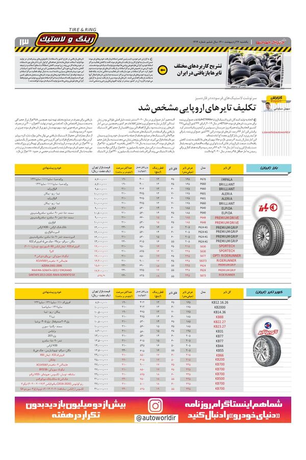 1414.pdf - صفحه 13