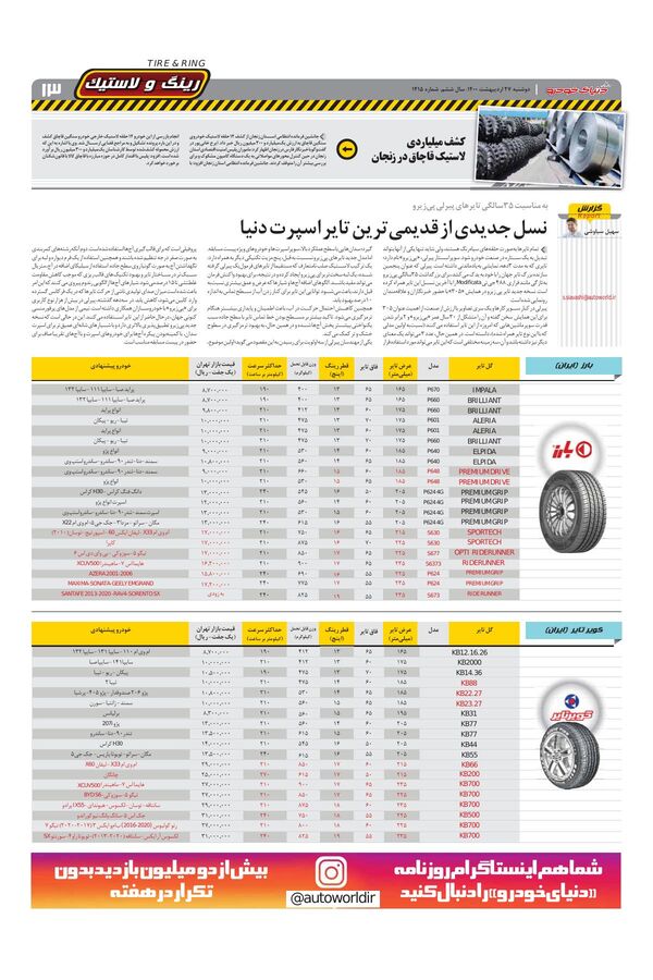 1415.pdf - صفحه 13