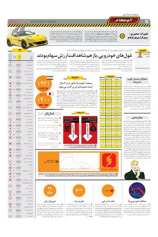 1418.pdf - صفحه 8