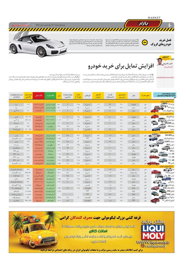 1418.pdf - صفحه 10