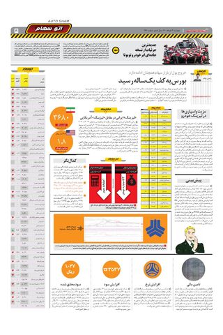1420.pdf - صفحه 5