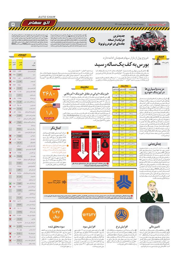 1420.pdf - صفحه 5