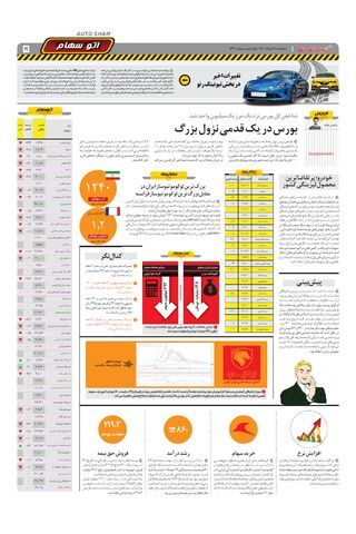 1421.pdf - صفحه 5