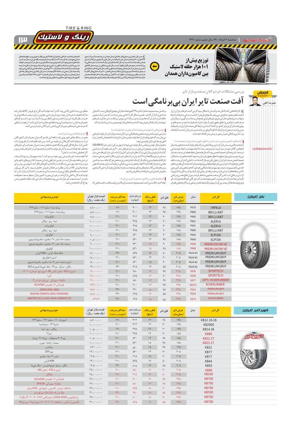 1421.pdf - صفحه 13