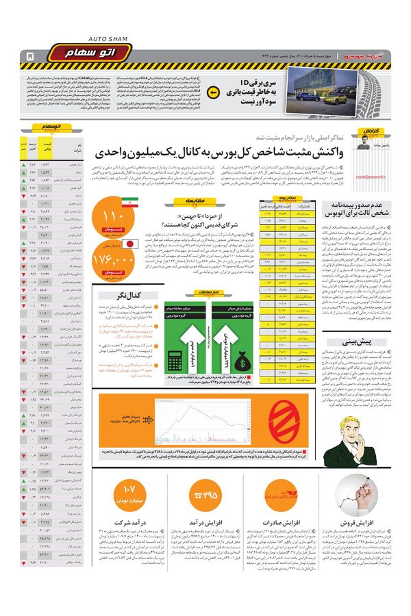 1422.pdf - صفحه 5