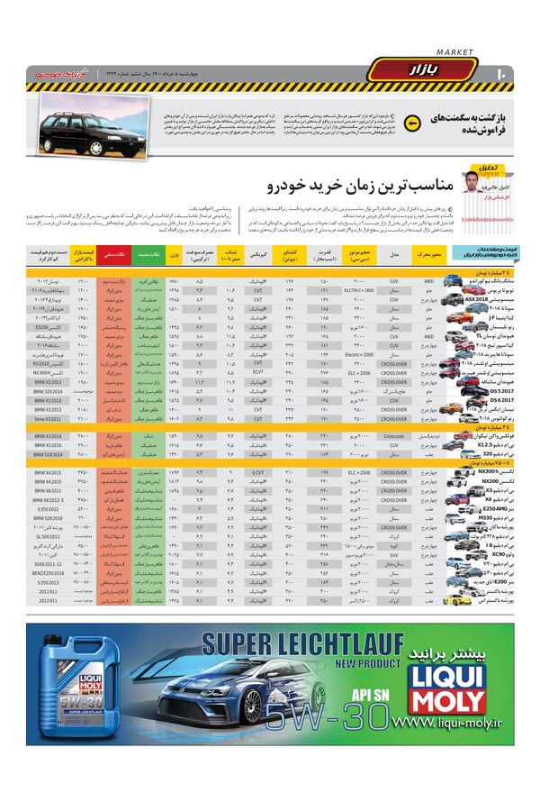 1422.pdf - صفحه 10