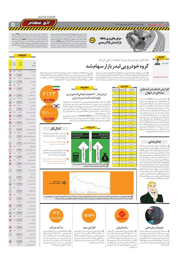 1423.pdf - صفحه 5