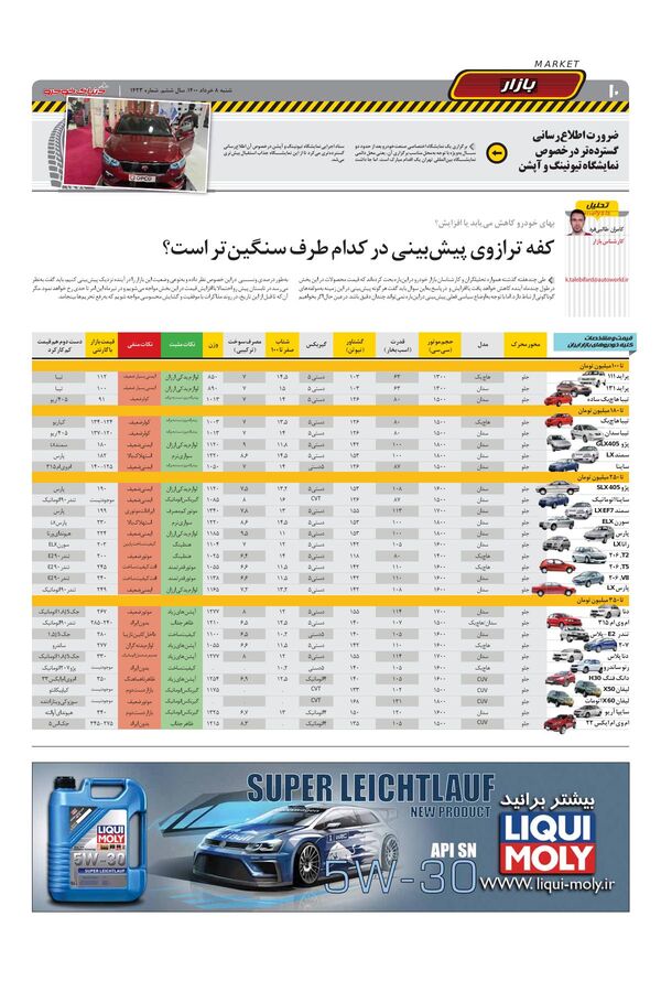 1423.pdf - صفحه 10