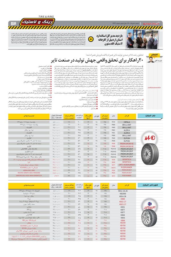 1423.pdf - صفحه 13