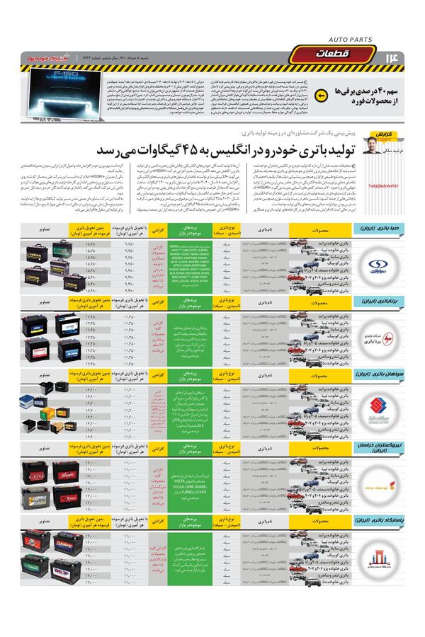 1423.pdf - صفحه 14