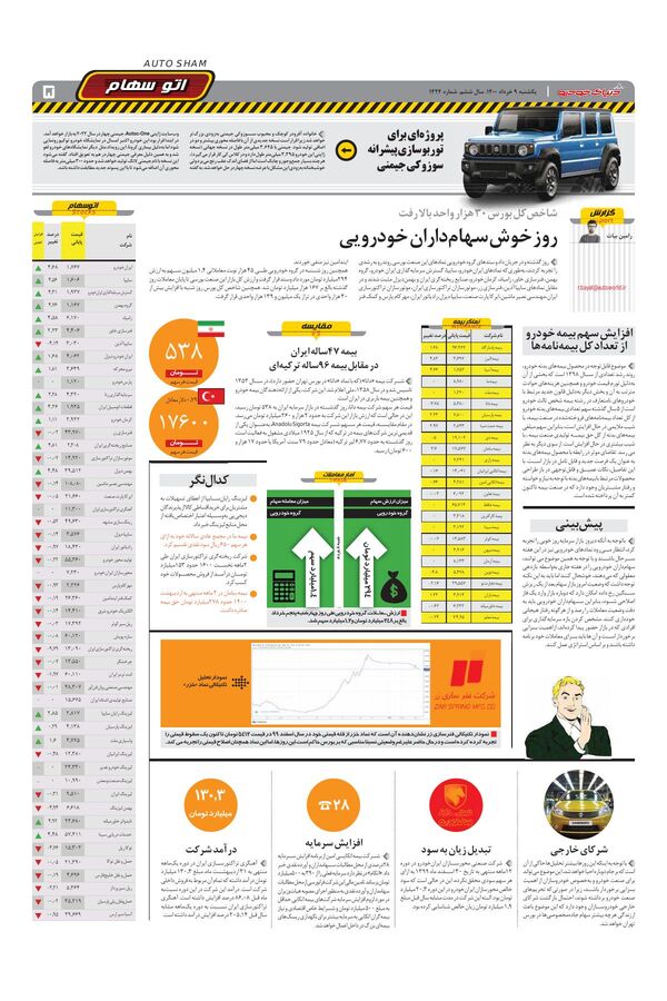 1424.pdf - صفحه 5
