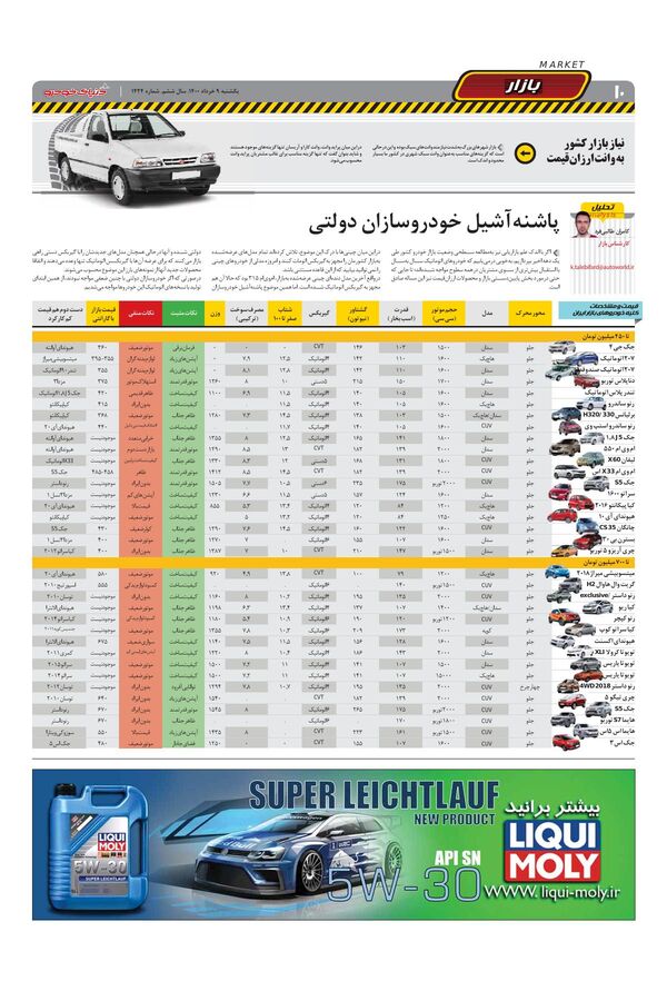 1424.pdf - صفحه 10