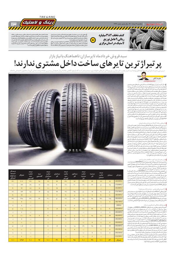 1424.pdf - صفحه 13