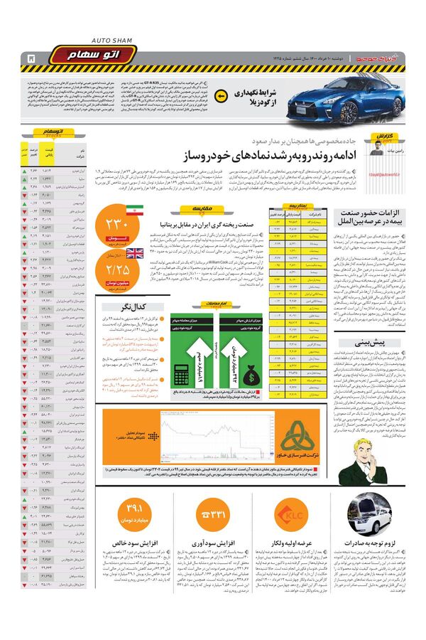 1425.pdf - صفحه 5