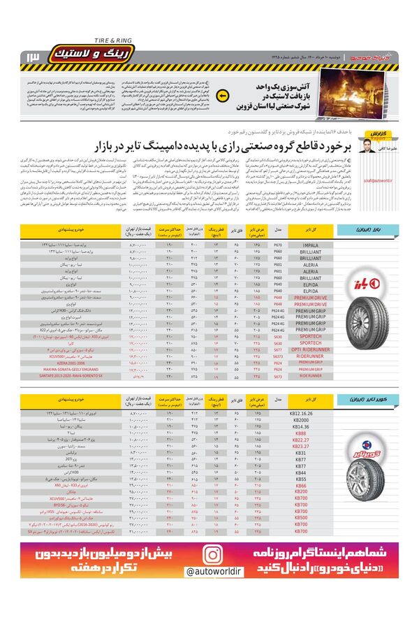 1425.pdf - صفحه 13