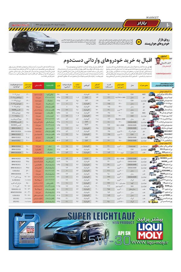 1426.pdf - صفحه 10
