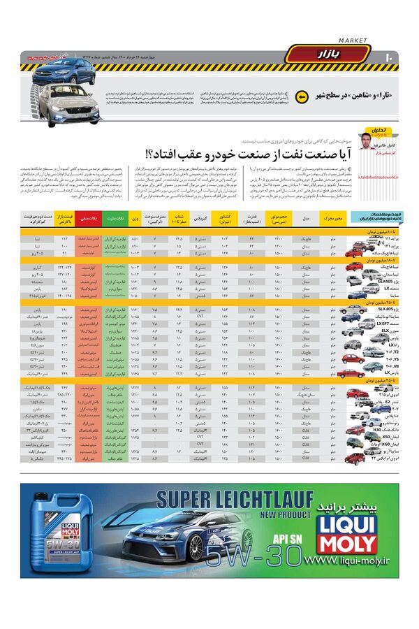 1427.pdf - صفحه 10