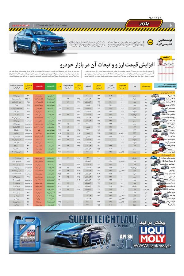 1428.pdf - صفحه 10