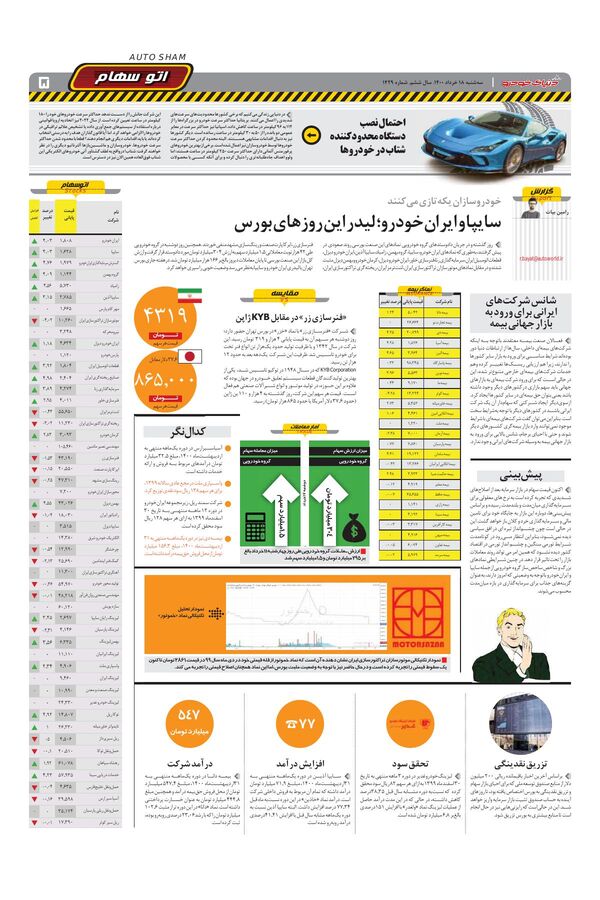 1429.pdf - صفحه 5