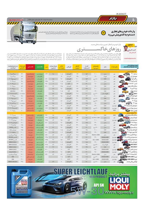 1429.pdf - صفحه 10