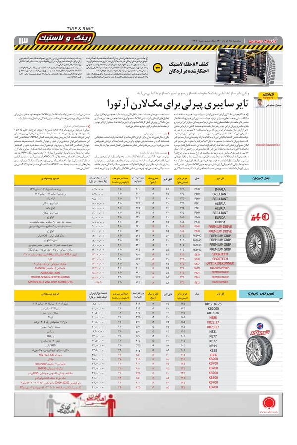 1429.pdf - صفحه 13