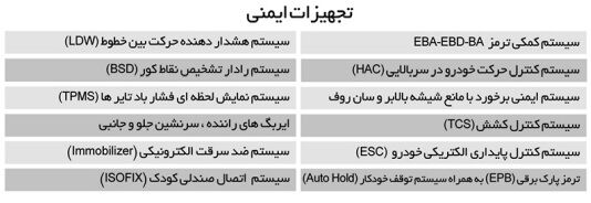 مشخصات رسمی خودرو فیدلیتی شرکت بهمن موتور اعلام شد