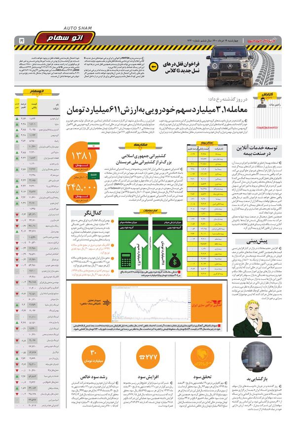 1430.pdf - صفحه 5