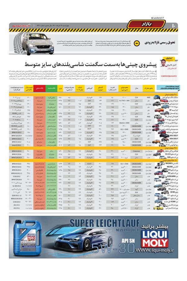 1430.pdf - صفحه 10