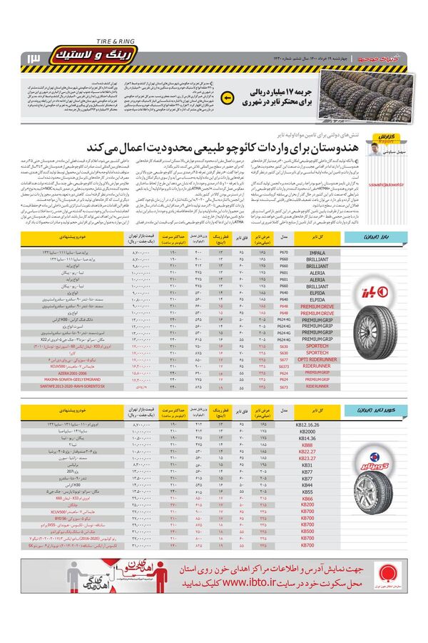1430.pdf - صفحه 13