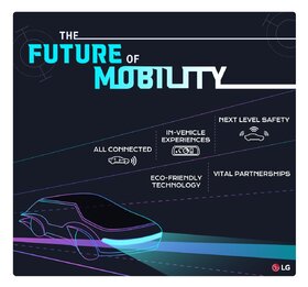 آینده صنعت حمل‌ و نقل و تکنولوژی های آینده ساز ال جی