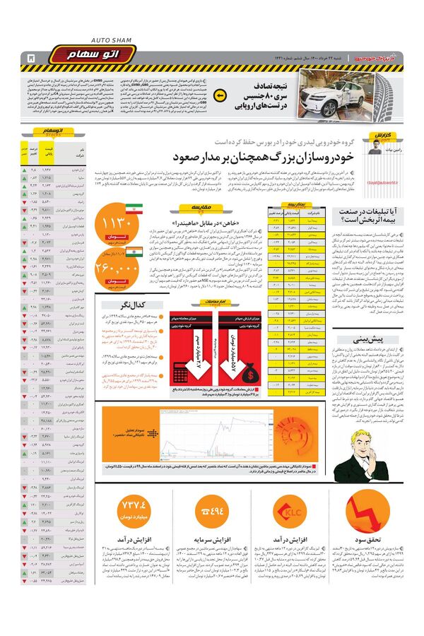 1431.pdf - صفحه 5