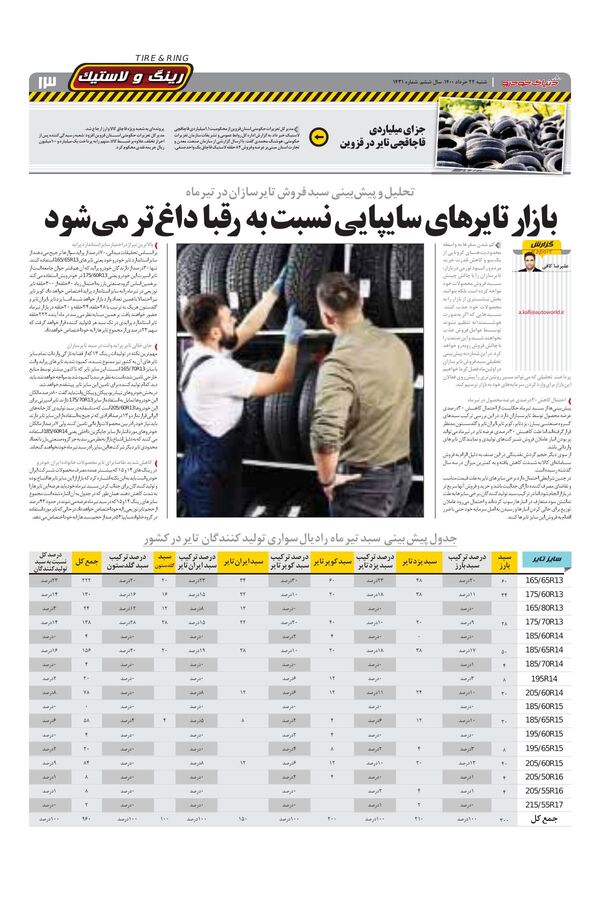 1431.pdf - صفحه 13